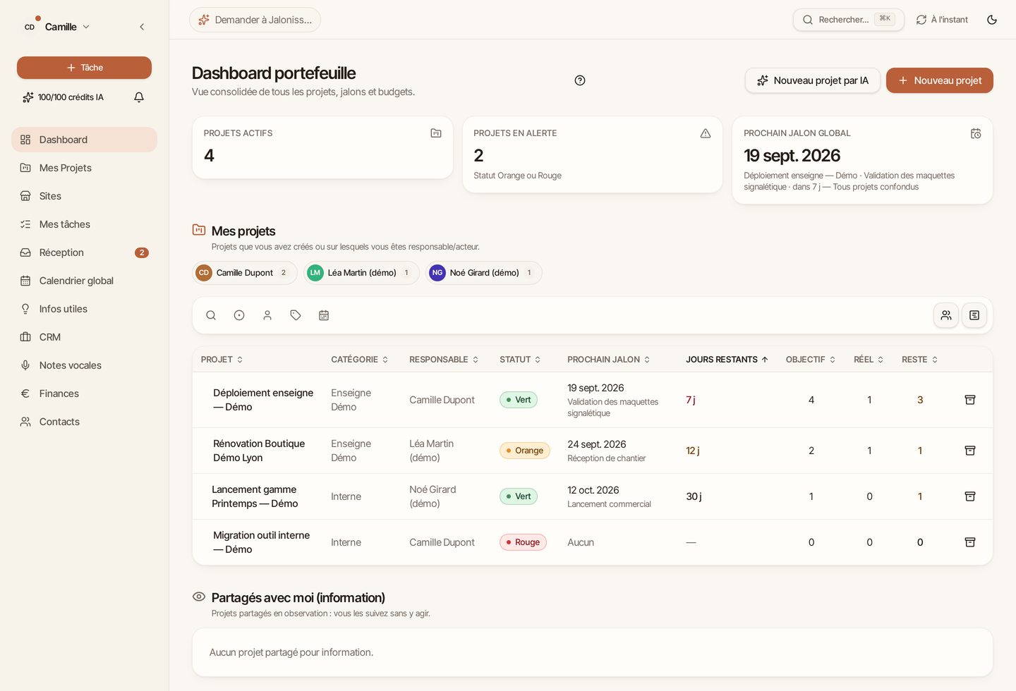 Écran Dashboard portefeuille de Jaloniss avec projets, statuts, prochains jalons et budgets de démonstration