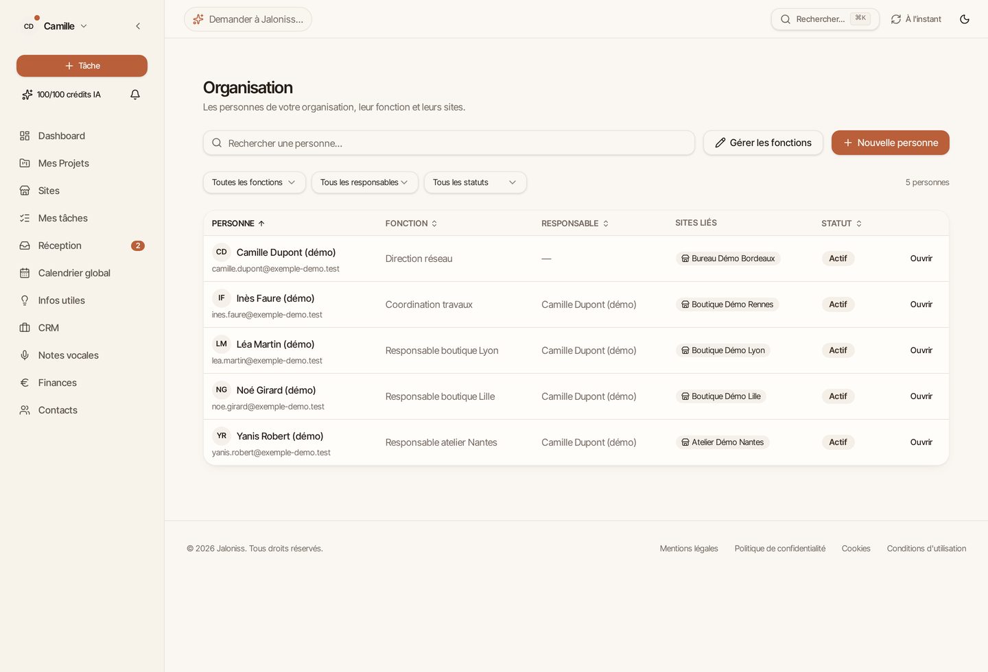 Écran Organisation de Jaloniss : personnes, fonctions, responsables et sites liés